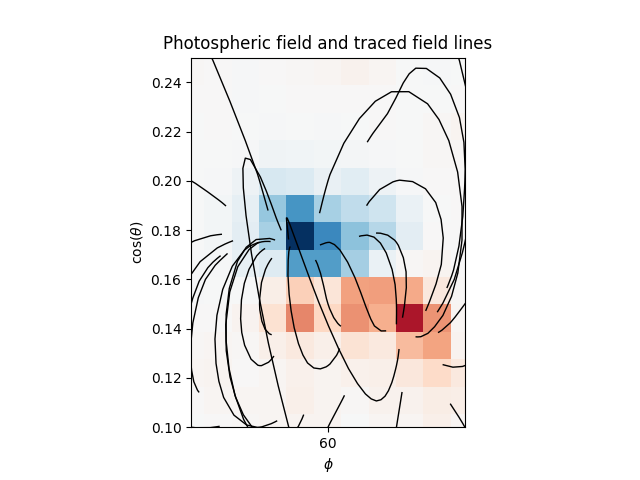 ../_images/sphx_glr_plot_aia_overplotting_004.png