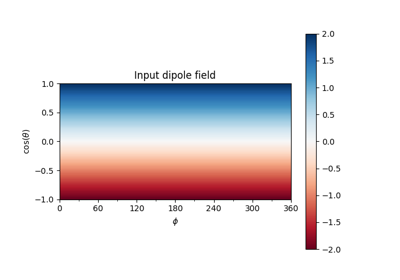 ../_images/sphx_glr_plot_dipole_thumb.png