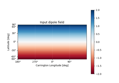../_images/sphx_glr_plot_dipole_thumb.png