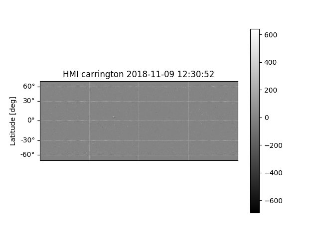 HMI carrington 2018-11-09 12:30:52