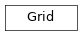 Inheritance diagram of pfsspy.grid.Grid